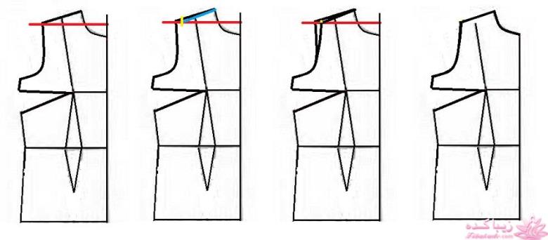آموزش دوخت مانتو مجلسی